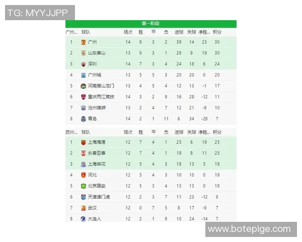 重庆网球队在全运会积分榜上以94分稳居第一展现强劲实力