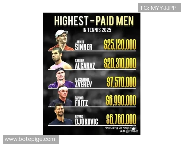 重庆网球队在全国网球速度排行榜中荣获第七名的佳绩引发关注